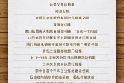 五行改名国家档案局公布第六批《中国档案文献遗产名录》