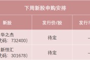 五行改名下周，半导体细分龙头来了