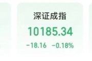 五行改名“制冷剂双雄”三美股份、巨化股份创历史新高
