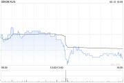 五行改名KLN附属拟出售嘉里化工储运(上海)100%股权