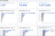 五行改名胖东来“店王”业绩快赶超山姆