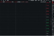 五行改名美国提高钢铝关税至50%，有色金属板块或应声大涨！机构：建议重视战略金属投资机遇