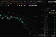 五行改名000584，退市！下个月正式摘牌！