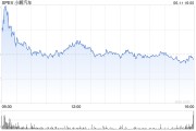 五行改名小鹏汽车正洽谈向其他车企供应AI芯片 其自研AI芯片将搭载于部分大众车型