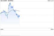 五行改名全球央行因金价上涨4月净买入放缓，但整体买盘预计将继续
