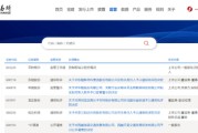 五行改名连板“牛股”咋了？603226收监管工作函