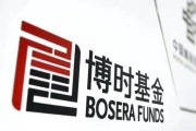 五行改名博时基金权益“危墙”下，聊聊对博时卓睿成长的几重担忧