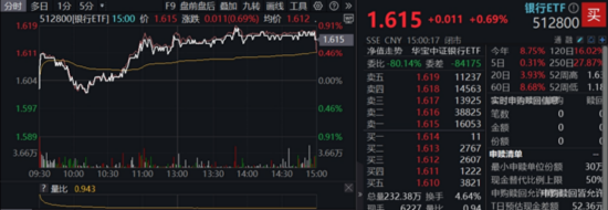 5月行情收官，震荡是主(🌋)旋律，底部还有多远？ 6月重大金融政策在路上