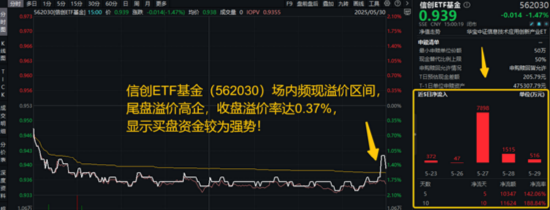 5月(⏹)行情收官，震荡是主旋律，底部还有多远？ 6月重大金融政策(🦏)在路上