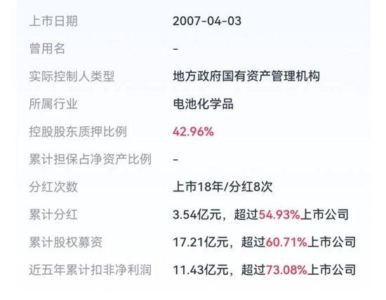 天塌了！锰基正极材料小霸主，遭遇比亚迪搅局两(🕉)轮车电池，湘潭电化：扩产锰酸锂前途未卜