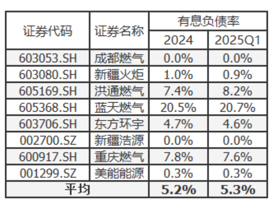 入主2个月，溢价200%注入劣质资产？新疆火炬：买壳花的钱，靠关联交易就收回了一半
