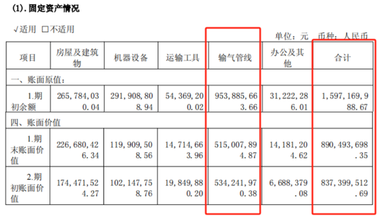 入主(🛳)2个月，溢价200%注入劣质资产？新疆火炬：买壳花的钱，靠关联交易就(💺)收回了一半