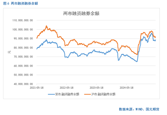 【股指期货】中美谈判重启，市场风险偏好(🕔)回升