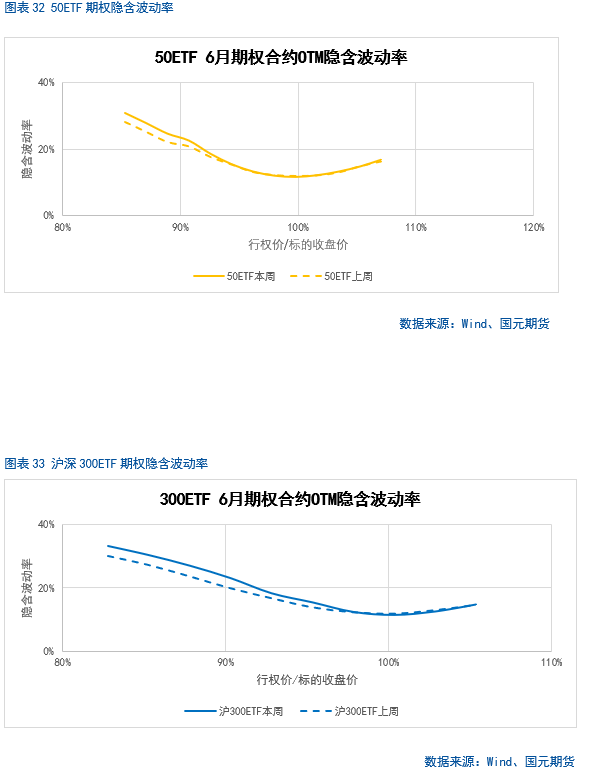 【股指期货】中(💉)美谈判重启，市场风险偏好回升