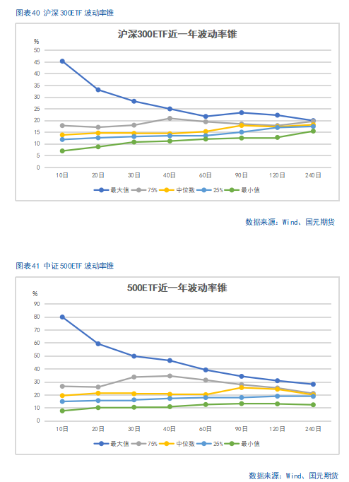 【股指期货】(➕)中美谈判重启，市场(🍍)风险偏好回升